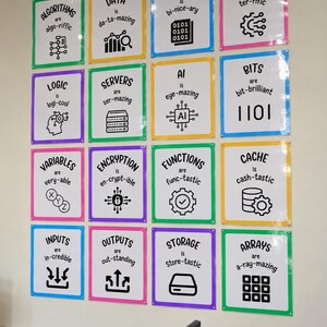 Computer Science Classroom Posters | Computer Lab Decor | Computing Classroom Display | STEM Classroom Wall Art | 20 Poster Set | Technology
