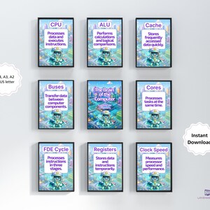 May include: A set of nine educational wall art prints featuring computer science concepts like CPU, ALU, Cache, Buses, The Brain of the Computer, Cores, FDE Cycle, Registers, and Clock Speed. Each print displays a cartoon robot and text.