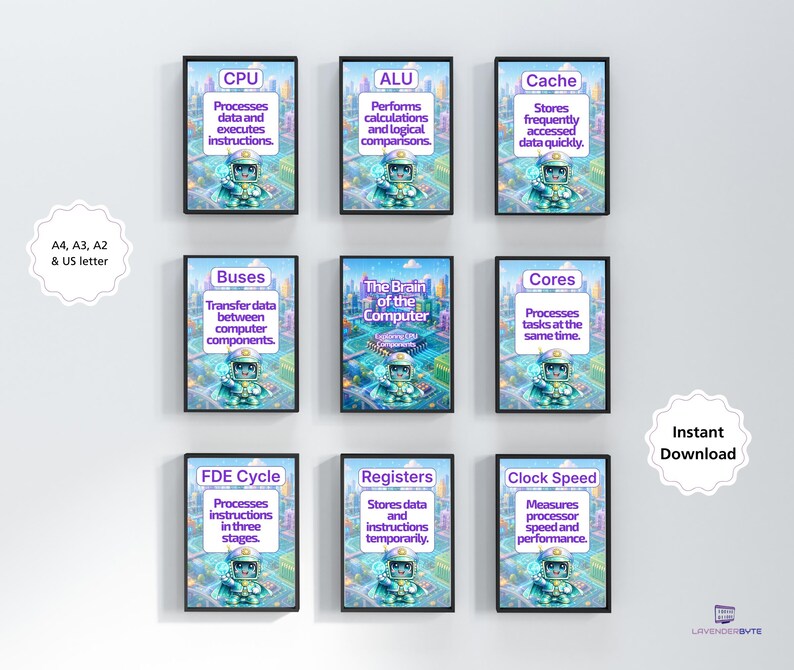 May include: A set of nine educational wall art prints featuring computer science concepts like CPU, ALU, Cache, Buses, The Brain of the Computer, Cores, FDE Cycle, Registers, and Clock Speed. Each print displays a cartoon robot and text.