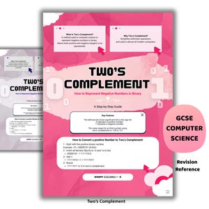 Two’s Complement Poster | Binary Representation Cheat Sheet