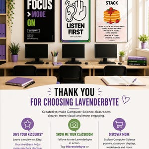 Puede incluir: Tres carteles educativos para un aula de inform&aacute;tica con el texto Focus Mode On, Listen First y Stack. Los carteles muestran conceptos de inform&aacute;tica con ilustraciones gr&aacute;ficas y texto explicativo en un dise&ntilde;o claro y profesional.