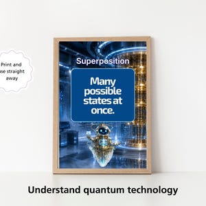 Pu&ograve; includere: Una stampa artistica incorniciata raffigurante un robot futuristico in un laboratorio con il testo Superposition Many possible states at once. La stampa &egrave; inserita in una cornice di legno chiaro e presenta una tavolozza di colori blu e oro.