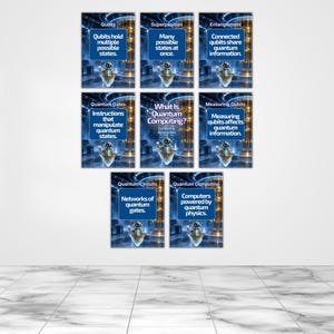 Pu&ograve; includere: Un set di otto poster educativi sull'informatica quantistica, ognuno con un piccolo robot e testo che spiega concetti come Qubit, sovrapposizione, entanglement, porte quantistiche, misurazione dei qubit e circuiti quantistici.