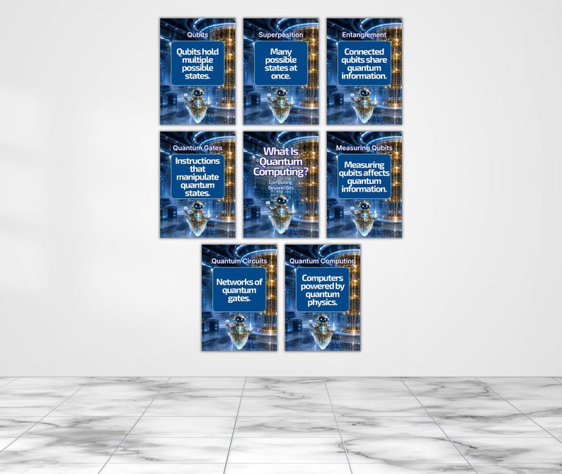Pu&ograve; includere: Un set di otto poster educativi sull'informatica quantistica, ognuno con un piccolo robot e testo che spiega concetti come Qubit, sovrapposizione, entanglement, porte quantistiche, misurazione dei qubit e circuiti quantistici.