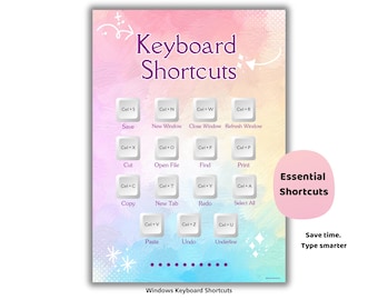 Poster met sneltoetsen voor beginners | Primaire computer- en typevaardigheden | Hulpmiddel in de klas