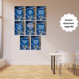 Pu&ograve; includere: Un set di otto poster educativi rettangolari sull'informatica quantistica, ciascuno con uno sfondo blu scuro, una piccola grafica di un robot e testo bianco che spiega concetti come qubit, sovrapposizione e entanglement.
