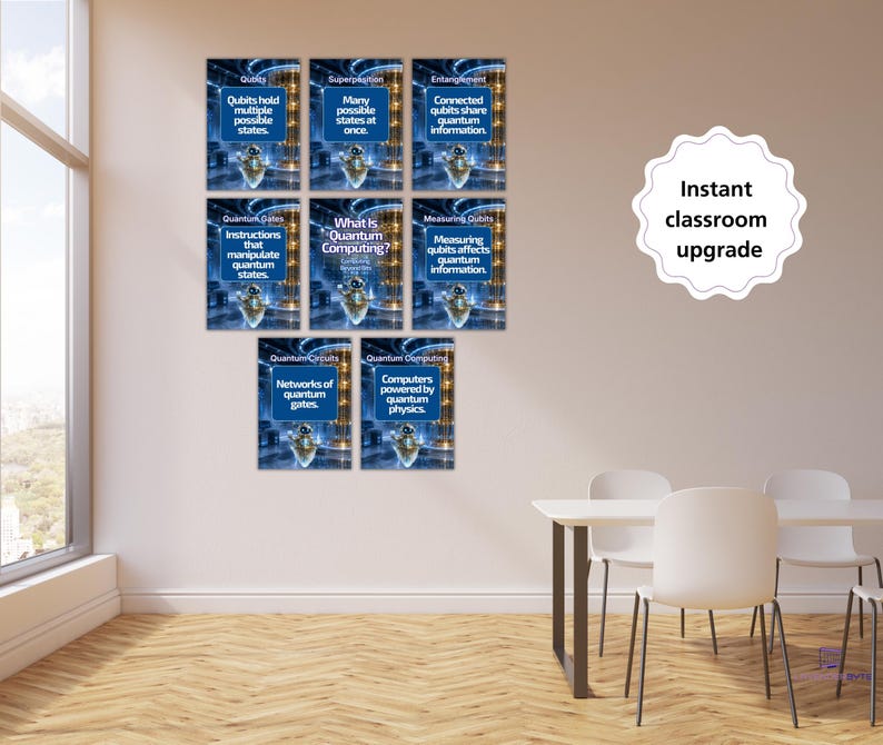 Pu&ograve; includere: Un set di otto poster educativi rettangolari sull'informatica quantistica, ciascuno con uno sfondo blu scuro, una piccola grafica di un robot e testo bianco che spiega concetti come qubit, sovrapposizione e entanglement.