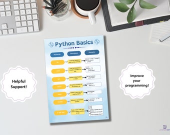 Python Cheat Sheet for Beginners | Simple Python Basics Poster | Coding Reference for Students Printable