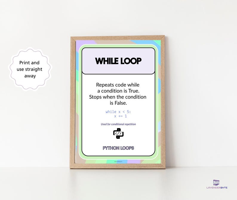 Set di poster sui cicli Python, ciclo For While, intervallo, interruzione, continua, materiale didattico per la classe di informatica GCSE, scuola secondaria di primo e secondo grado (KS3, KS4), decorazione murale per la programmazione, scuola. immagine 7