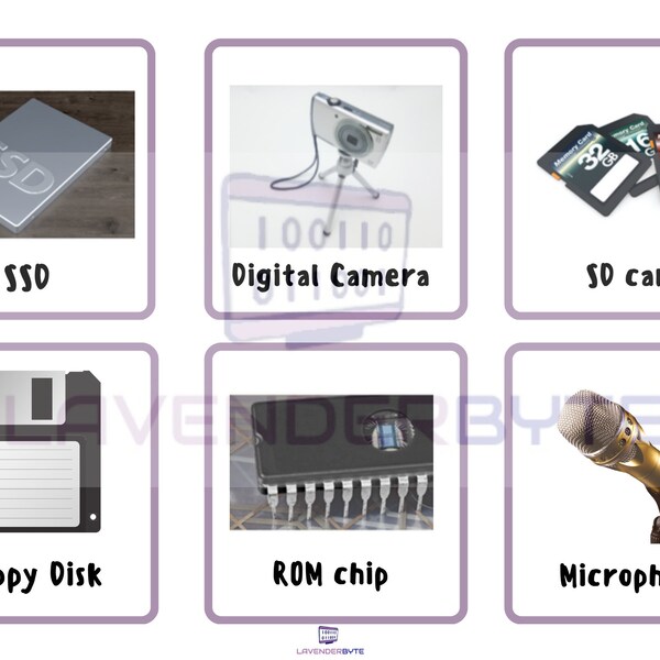 Computer Hardware Etsy