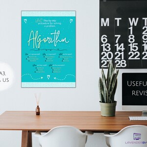 A-level Cheat Sheet Poster Download| What is an Algorithm? Classroom ...