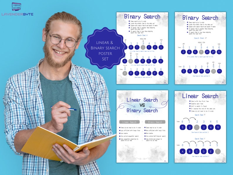 Binary Linear Search Poster Set | Computer Science Programming X4 ...