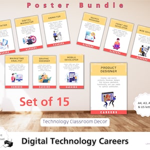 Carrière in digitale technologie set van 15 klaslokaalposters bundel technische posters klasdecor docenten studenten college middelbare school laboratoriumafdrukken