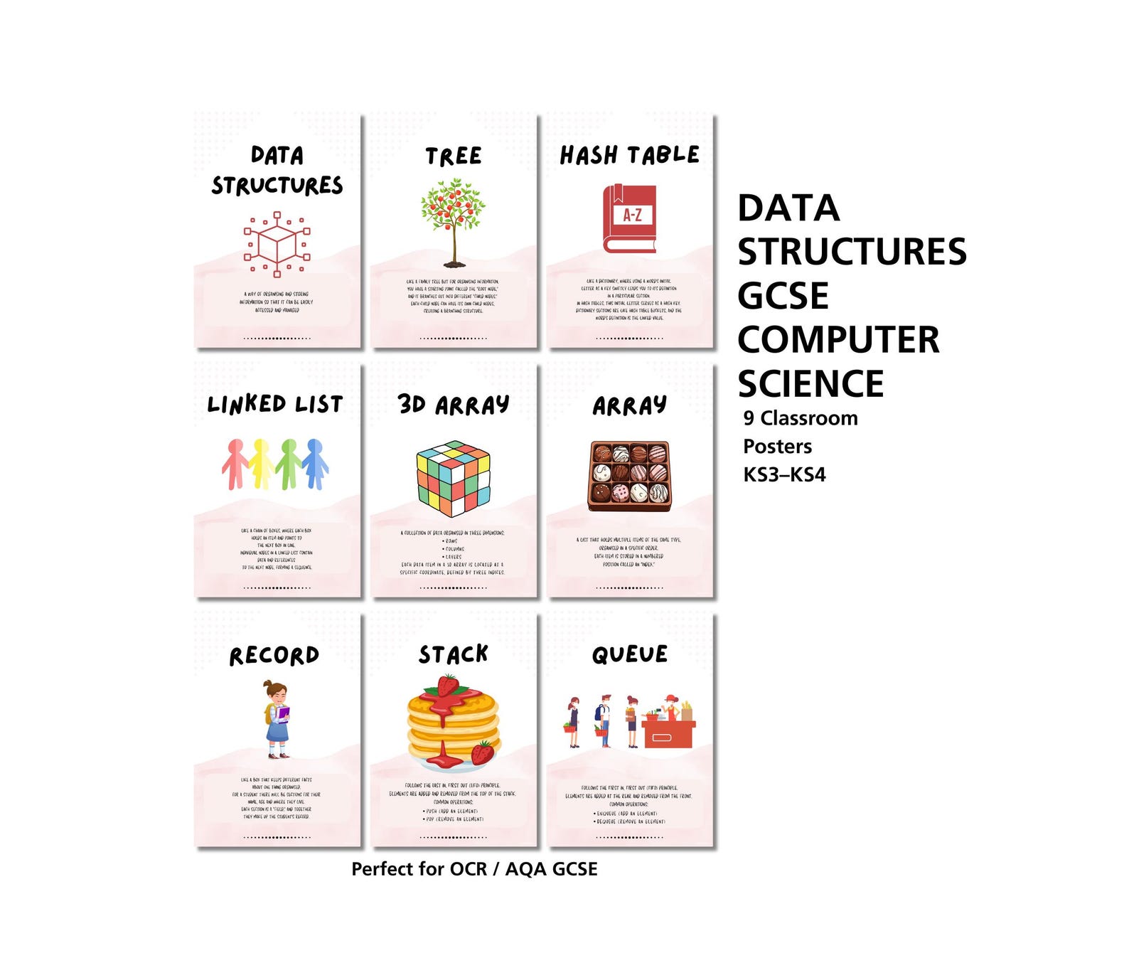 Data Structures Posters | GCSE Computer Science | AQA & OCR | KS3–KS4 ...