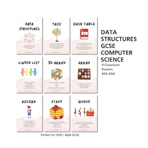 Pósteres de estructuras de datos / Informática GCSE / AQA y OCR / Exposición para aulas KS3-KS4