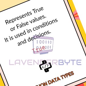 Python Datentypen Poster Set, String Integer Float Boolesche Liste Tuple Set Wörterbuch, GCSE Computer Science Classroom Decor KS3 KS4 Wall Bild 9