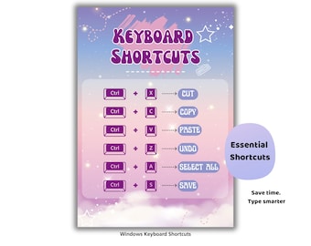 Keyboard Shortcuts Poster for Beginners | Primary Computing & Typing Skills | Classroom Resource