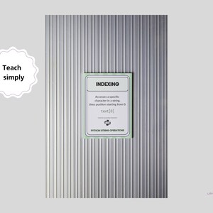 Python String Operations Posters Set of 5, KS3 GCSE Computer Science Display, Slicing Indexing Len Concatenation Repetition Guide Classroom image 6