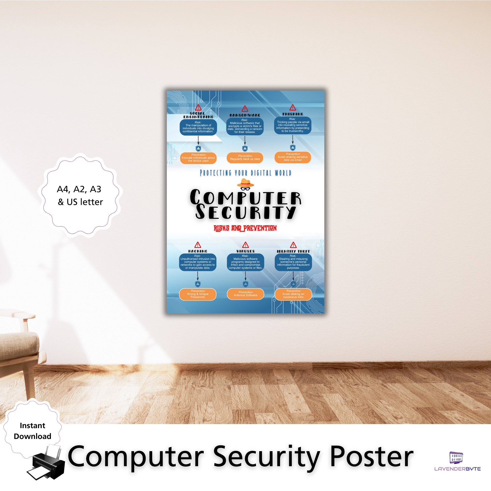 Computer Security Poster - Printable Internet Risks & Prevention ...