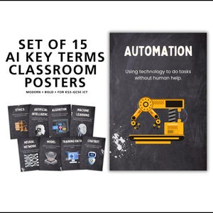 Kernbegrippen AI: posters in de klas • Set van 15 (digitale download)