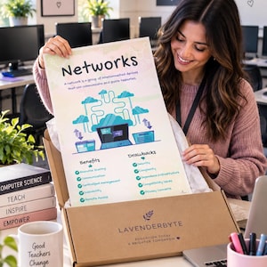 May include: A rectangular educational poster titled Networks, featuring a definition, a central cloud computing graphic, and two lists labelled Benefits and Drawbacks. The poster is presented in a cardboard box branded with Lavenderbyte.