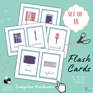 Tarjetas flash de tecnología informática: piezas de informática x18, hardware imprimible para recursos didácticos WJEC OCR en el aula de nivel primario