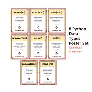 Python Data Types Poster Set, String Integer Float Boolean List Tuple Set Dictionary, GCSE Computer Science Classroom Decor KS3 KS4 Wall