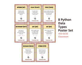 Python Data Types Poster Set, String Integer Float Boolean List Tuple Set Dictionary, GCSE Computer Science Classroom Decor KS3 KS4 Wall