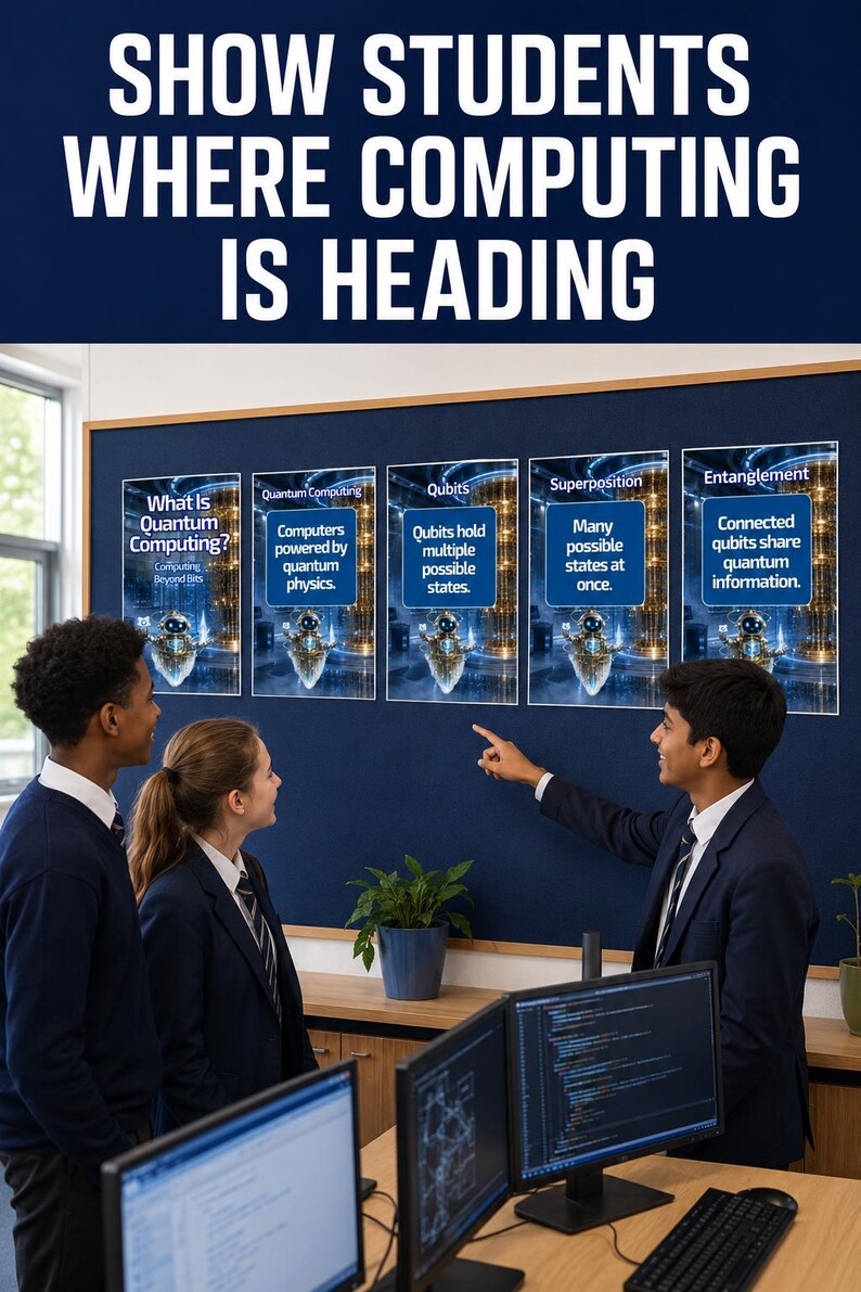 Poster sull'informatica quantistica, qubit, sovrapposizione, entanglement, poster STEM, decorazioni per l'informatica, tecnologie del futuro, KS3 GCSE A Level immagine 4