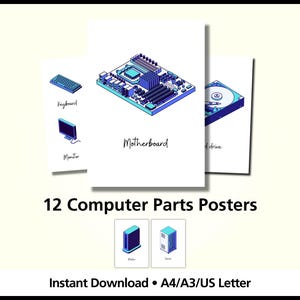 Posters met computeronderdelen | GCSE Informatica | 12 klaslokaalafdrukken
