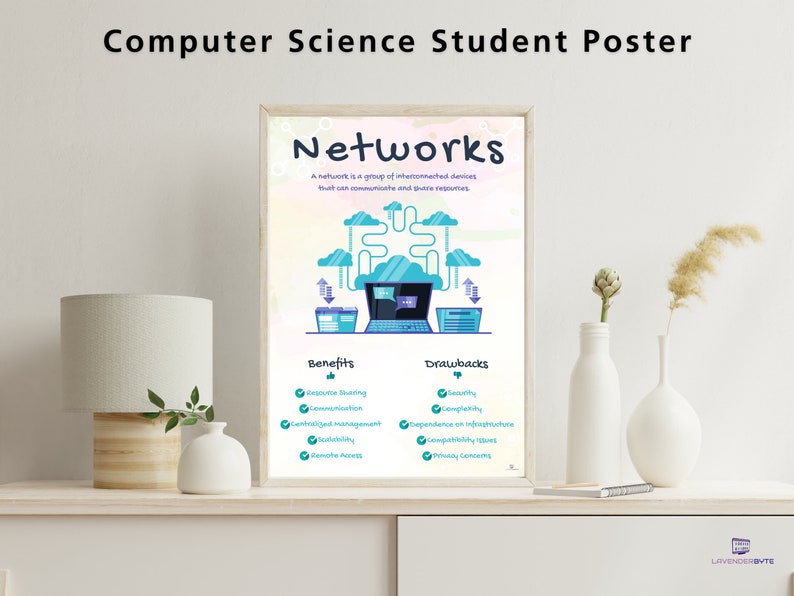 Networks Cheat Sheet Print Computer Network Reference Printable ...