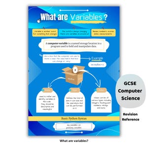 Poster sulle variabili / Revisione di informatica GCSE