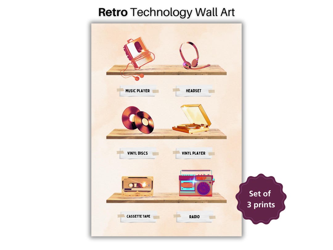 Retro Computer Gadgets Print Set – STEM Classroom Decor (digital ...
