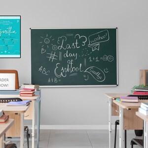 A-level Cheat Sheet Poster Download| What is an Algorithm? Classroom ...