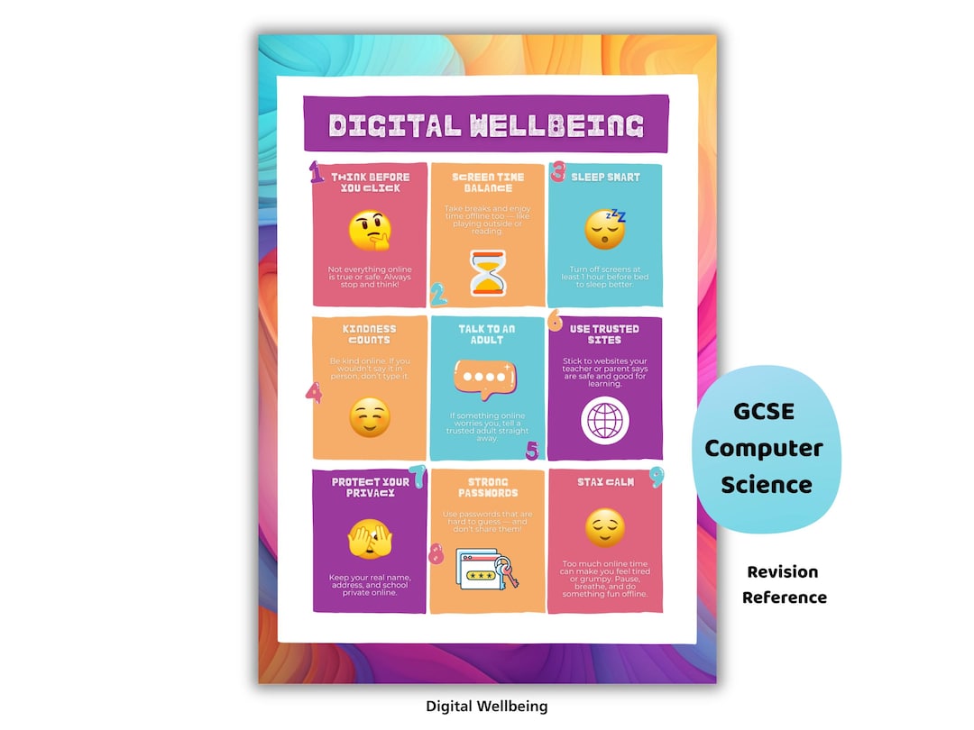 Buy Digital Wellbeing Poster for Schools| Online Safety Classroom ...