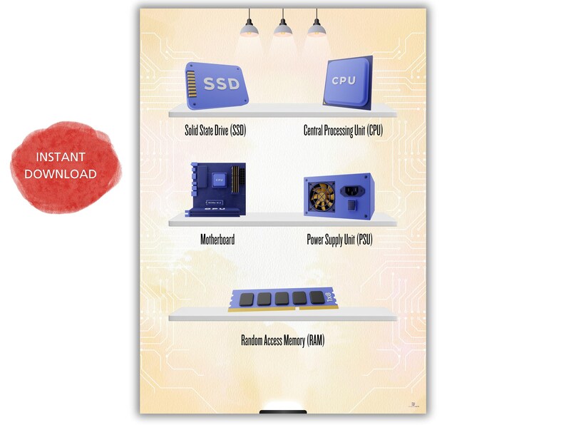 Computer Parts Poster Computer Components | Labelled Hardware Display ...