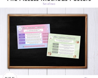 File Access Methods Posters | GCSE Computer Science Revision | Sequential, Serial, Indexed Sequential & Random Access | Computing Classroom