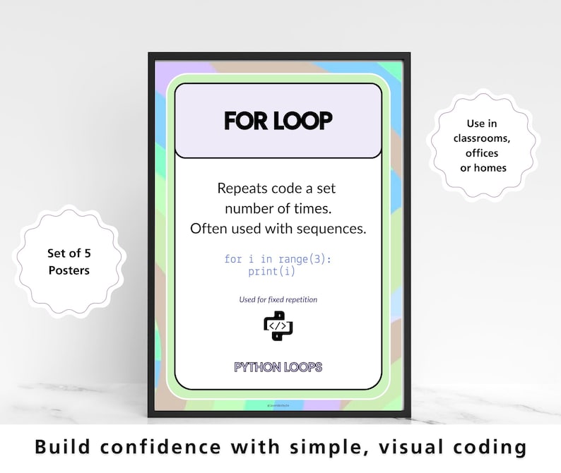 Set di poster sui cicli Python, ciclo For While, intervallo, interruzione, continua, materiale didattico per la classe di informatica GCSE, scuola secondaria di primo e secondo grado (KS3, KS4), decorazione murale per la programmazione, scuola. immagine 4