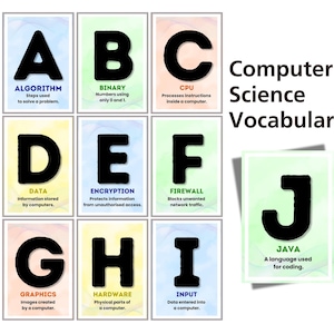 Posters för datalaboratorium | Posters för datavetenskapligt ordförråd A–Ö | Dekor för datavetenskapligt klassrum | Anslagstavla i STEM | Alfabetsdisplay