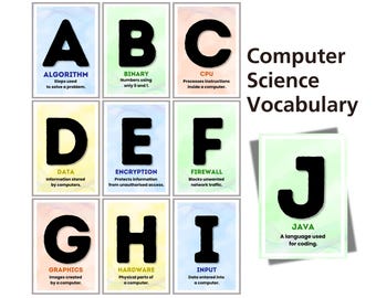 Computer Lab Posters | Computer Science Vocabulary Posters A–Z | Computer Science Classroom Decor | STEM Bulletin Board | Alphabet Display