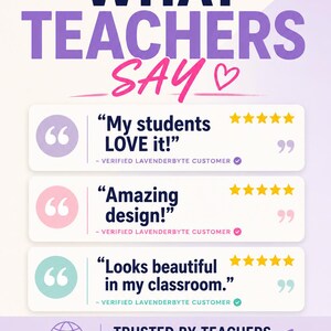 May include: A graphic featuring the text WHAT TEACHERS SAY with five yellow stars. Three white rectangular boxes contain customer reviews with five-star ratings, each labeled VERIFIED LAVENDERBYTE CUSTOMER. Includes the text TRUSTED BY TEACHERS WORLDWIDE and LAVENDERBYTE COMPUTER SCIENCE RESOURCES.
