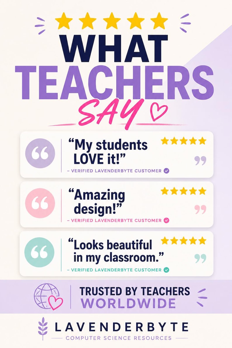 May include: A graphic featuring the text WHAT TEACHERS SAY with five yellow stars. Three white rectangular boxes contain customer reviews with five-star ratings, each labeled VERIFIED LAVENDERBYTE CUSTOMER. Includes the text TRUSTED BY TEACHERS WORLDWIDE and LAVENDERBYTE COMPUTER SCIENCE RESOURCES.
