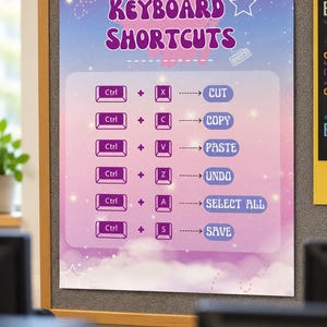 May include: A rectangular poster with a purple and pink gradient background featuring stars and clouds. The text reads Keyboard Shortcuts, listing commands like Ctrl+X for Cut, Ctrl+C for Copy, Ctrl+V for Paste, Ctrl+Z for Undo, Ctrl+A for Select All, and Ctrl+S for Save.