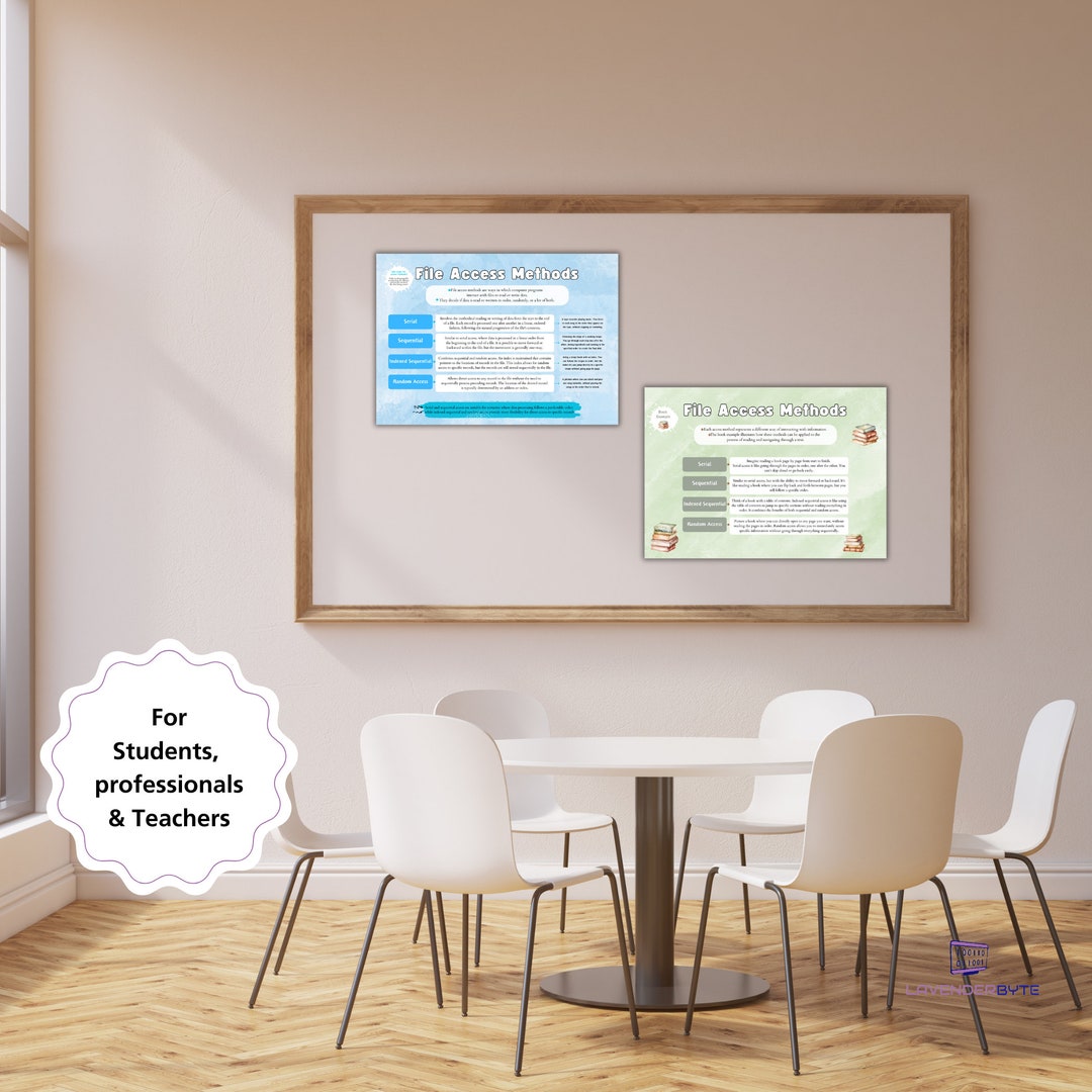File Access Methods Cheat Sheet: Set of 2 Blue Printable Posters for ...