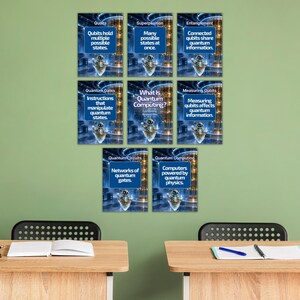 Pu&ograve; includere: Un set di otto poster educativi sull'informatica quantistica, ognuno con uno sfondo blu, un'illustrazione di un piccolo robot e testo bianco che spiega concetti come Qubit, sovrapposizione, entanglement, porte quantistiche e circuiti.