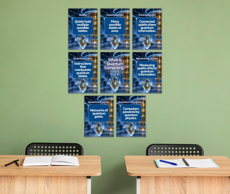 Pu&ograve; includere: Un set di otto poster educativi sull'informatica quantistica, ognuno con uno sfondo blu, un'illustrazione di un piccolo robot e testo bianco che spiega concetti come Qubit, sovrapposizione, entanglement, porte quantistiche e circuiti.
