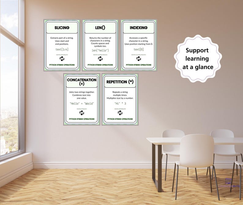 Python String Operations Posters Set of 5, KS3 GCSE Computer Science Display, Slicing Indexing Len Concatenation Repetition Guide Classroom image 8