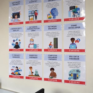 Computer Science Careers Posters | Computer Science Classroom Display | Career Exploration Bulletin Board | STEM Careers | Set of 15 |