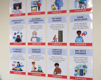 Puede incluir: Una cuadrícula de doce carteles informativos que detallan diversas carreras tecnológicas como ingeniero de software, científico de datos y desarrollador de juegos. Cada cartel incluye un título, una descripción, una ilustración y la palabra CAREERS.