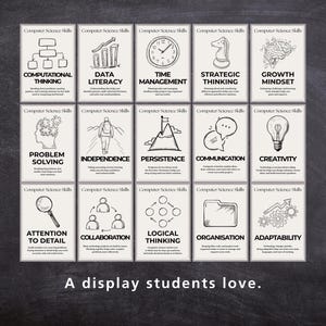 May include: A set of fifteen rectangular posters titled Computer Science Skills, each featuring a black and white line drawing icon and descriptive text. The posters cover topics like computational thinking, data literacy, and creativity.